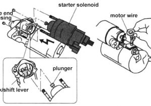 Boat Starter Wiring Diagram Boat Starter Diagram Wiring Diagram List