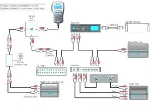 Boat Stereo Wiring Diagram Boat Audio Wiring Diagram Wiring Diagram Expert Boat Stereo Wiring Diagram Boat Audio Wiring Diagram Wiring Diagram Expert