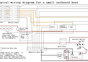Boat Switch Panel Wiring Diagram Boat Wiring Diagrams Free Blog Wiring Diagram Boat Switch Panel Wiring Diagram Boat Wiring Diagrams Free Blog Wiring Diagram