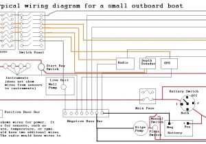 Boat Switch Panel Wiring Diagram Boat Wiring Diagrams Free Blog Wiring Diagram