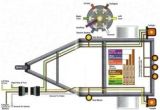 Boat Trailer Wiring Diagram 5 Way 22 Best Boat Trailer Lights Images In 2019 Camper Trailers