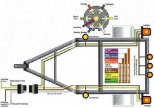 Boat Trailer Wiring Diagram 5 Way 22 Best Boat Trailer Lights Images In 2019 Camper Trailers Boat Trailer Wiring Diagram 5 Way 22 Best Boat Trailer Lights Images In 2019 Camper Trailers
