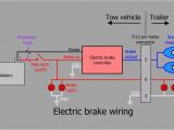 Boat Trailer Wiring Diagram Australia Curt Trailer Breakaway Wiring Diagram Wiring Diagram Review