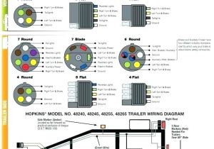 Boat Trailer Wiring Diagram Ranger B Boat Trailer Wiring Diagram Faithfuldynamicsinternational Com Boat Trailer Wiring Diagram Ranger B Boat Trailer Wiring Diagram Faithfuldynamicsinternational Com