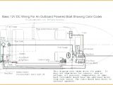 Boat Wiring Diagram Boat Schematics Wiring Diagram Centre Boat Wiring Diagram Boat Schematics Wiring Diagram Centre
