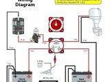 Boat Wiring for Dummies Diagram B Boat Wiring Diagram Wiring Diagrams Boat Wiring for Dummies Diagram B Boat Wiring Diagram Wiring Diagrams
