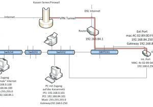 Bobber Wiring Diagram Wiring Diagram Zx12r Wds Wiring Diagram Database