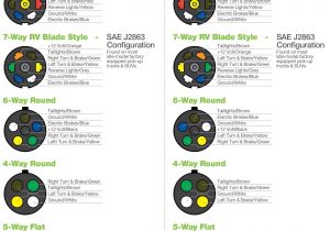 Bobcat 7 Pin Connector Wiring Diagram Bt 4646 Likewise ford 7 Pin Trailer Wiring Harness On 8 Pin Bobcat 7 Pin Connector Wiring Diagram Bt 4646 Likewise ford 7 Pin Trailer Wiring Harness On 8 Pin