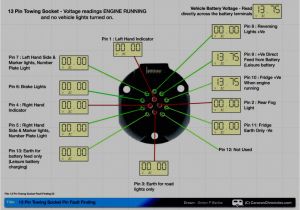 Bobcat 7 Pin Connector Wiring Diagram Bt 4646 Likewise ford 7 Pin Trailer Wiring Harness On 8 Pin Bobcat 7 Pin Connector Wiring Diagram Bt 4646 Likewise ford 7 Pin Trailer Wiring Harness On 8 Pin
