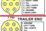 Bobcat 7 Pin Connector Wiring Diagram Equipment Trailers