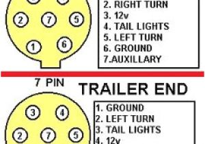 Bobcat 7 Pin Connector Wiring Diagram Equipment Trailers