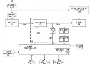Bodine B100 Emergency Ballast Wiring Diagram Bodine B100 Fluorescent Emergency Ballast Wiring Diagram Bodine B100 Emergency Ballast Wiring Diagram Bodine B100 Fluorescent Emergency Ballast Wiring Diagram