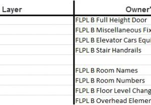 Bodine Bsl17c C2 Wiring Diagram Physical Facilities Consultant S Handbook Pdf Free Download Bodine Bsl17c C2 Wiring Diagram Physical Facilities Consultant S Handbook Pdf Free Download