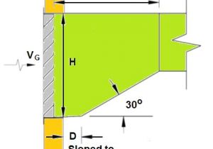 Bodine Bsl17c C2 Wiring Diagram Physical Facilities Consultant S Handbook Pdf Free Download Bodine Bsl17c C2 Wiring Diagram Physical Facilities Consultant S Handbook Pdf Free Download