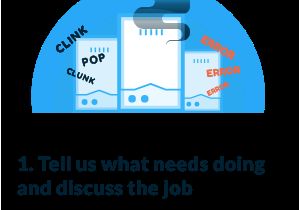 Boiler Emergency Shut Off Switch Wiring Diagram Emergency Fixed Price Boiler Repair Fix Your Broken Boiler Boiler Emergency Shut Off Switch Wiring Diagram Emergency Fixed Price Boiler Repair Fix Your Broken Boiler