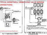 Boiler Wiring Diagram with Zone Valves Aquastats Diagnosis Repair Setting Wiring Heating