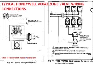 Boiler Wiring Diagram with Zone Valves Aquastats Diagnosis Repair Setting Wiring Heating