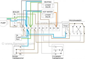 Boiler Wiring Diagram with Zone Valves F00af4 Honeywell Motorized Zone Valve Wiring Diagram