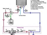 Boiler Wiring Diagrams Water Boiler Diagram Wiring Diagram Show