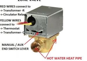 Boiler Zone Valve Wiring Diagrams A Hot Water Zone Valve Wiring Diagram Wiring Diagram