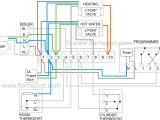 Boiler Zone Valve Wiring Diagrams Wiring A Frost Stat Diagram Wiring Diagram Preview