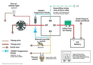 Bosch 4 Pin Relay Wiring Diagram Bosch Tractor Wiring Diagram Wiring Diagram