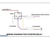 Bosch Relay Wiring Diagram for Horn 4 Wire Relay Diagram Wiring Diagram Files