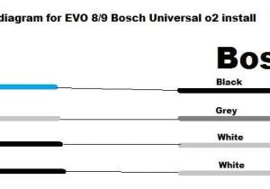 Bosch Universal O2 Sensor Wiring Diagram Question Replacing Oem Rear O2 with Bosch Evolutionm
