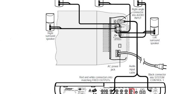 Bose Acoustimass 10 Wiring Diagram Bose 501 Wiring Diagram Pro Wiring Diagram