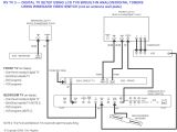 Bose Link Cable Wiring Diagram Cable Tv System Likewise Tv Antenna and Cable Connection Diagrams On