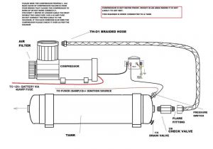 Boss Air Compressor Wiring Diagram Wrg 5168 Road Boss Wiring Diagram