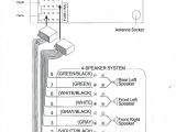 Boss Audio Wiring Diagram Boss Audio Wiring Kit Electrical Wiring Diagram