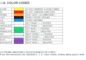 Boss Cd Player Wiring Diagram 1948 Indian Chief Wiring Diagram Stereo Harness Colors att U Verse
