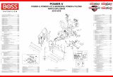 Boss Plow Wiring Diagram Boss Snow Plow solenoid Wiring Diagram Wiring Diagram Rows