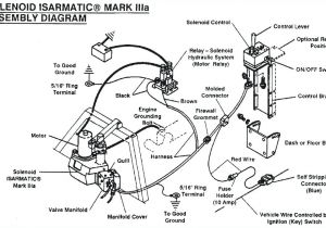 Boss Plow Wiring Diagram Truck Side Snow Plow solenoid Wiring Diagram My Wiring Diagram