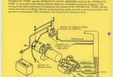 Boss Plow Wiring Harness Diagram Boss Plow Wiring Harness Installation Wiring Diagram and