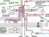 Boss Plow Wiring Harness Diagram Boss Plow Wiring Schematic Free Wiring Diagram