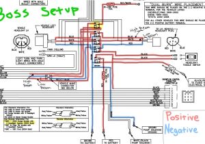 Boss Plow Wiring Harness Diagram Boss Plow Wiring Schematic Free Wiring Diagram