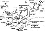 Boss Plow Wiring Harness Diagram Boss V Plow Wiring Diagram Wiring Diagram