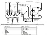 Boss Snow Plow Wiring Diagram Boss Wiring solenoid Wiring Diagram Rows