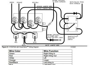 Boss Snow Plow Wiring Diagram Boss Wiring solenoid Wiring Diagram Rows Boss Snow Plow Wiring Diagram Boss Wiring solenoid Wiring Diagram Rows