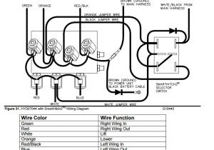 Boss Snow Plow Wiring Diagram Boss Wiring solenoid Wiring Diagram Rows