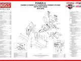 Boss Snow Plow Wiring Diagram Truck Side Delta Rockwell Table Saw Motor Wiring Diagram Wiring Library