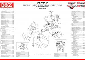 Boss Snow Plow Wiring Diagram Truck Side Delta Rockwell Table Saw Motor Wiring Diagram Wiring Library Boss Snow Plow Wiring Diagram Truck Side Delta Rockwell Table Saw Motor Wiring Diagram Wiring Library