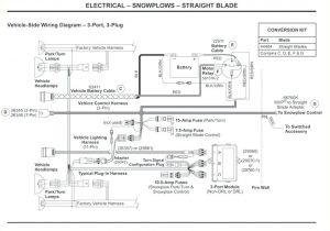 Boss V Blade Wiring Diagram Boss V Plow 13 Pin Wiring Harness Snow Diagram Awesome Inspirational Boss V Blade Wiring Diagram Boss V Plow 13 Pin Wiring Harness Snow Diagram Awesome Inspirational