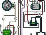 Boyer Ignition Triumph Wiring Diagram Die 55 Besten Bilder Zu Espresso Kaffee Espressomaschine Boyer Ignition Triumph Wiring Diagram Die 55 Besten Bilder Zu Espresso Kaffee Espressomaschine