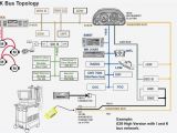 Brain Wiring Diagram Bmw Wiring Diagram System Wiring Diagram Name Brain Wiring Diagram Bmw Wiring Diagram System Wiring Diagram Name
