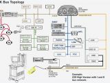 Brain Wiring Diagram Bmw Wiring Diagram System Wiring Diagram Name