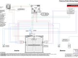 Brain Wiring Diagram Hardware Wiring Diagram Wiring Diagram Article Review