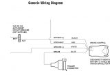 Brake Controller Wiring Diagram Reese Wiring Diagram Wiring Diagram Operations